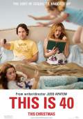 This Is 40 (2012) Poster #2 Thumbnail