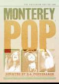 Monterey Pop (1968) Poster #1 Thumbnail