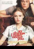 10 Things I Hate About You (1999) Poster #1 Thumbnail