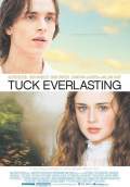 Tuck Everlasting (2002) Poster #1 Thumbnail