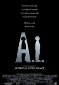 A.I. Artificial Intelligence (2001) Poster #1 Thumbnail