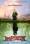 The Lego Ninjago Movie (2017) Poster #2 Thumbnail
