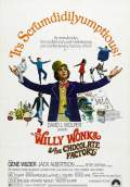 Willy Wonka and the Chocolate Factory (1971) Poster #1 Thumbnail