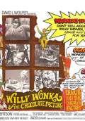 Willy Wonka and the Chocolate Factory (1971) Poster #2 Thumbnail